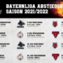 SPIELPLAN BAYERNLIGA ABSTIEGSRUNDE – SAISON 2021/2022